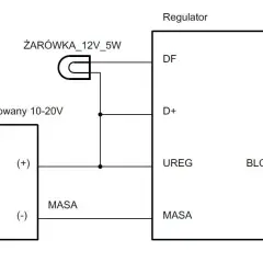 Jak działa elektroniczny regulator napięcia alternatora i dlaczego jest kluczowy dla systemu ładowania?