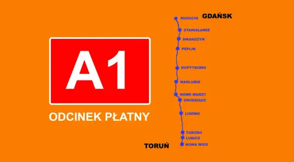 Mapa autostrady A1, odcinka płatnego, z zaznaczonymi miejscowościami od Torunia do Gdańska. To fragment autostrady bursztynowej.