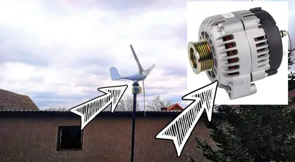 Jak zrobić elektrownię wiatrową z alternatora - krok po kroku do sukcesu