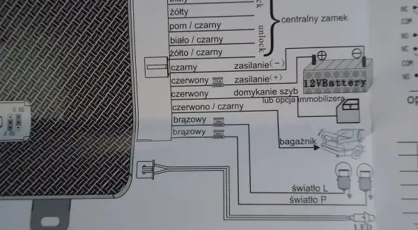 Jak podłączyć kierunkowskazy do centralnego zamka – uniknij błędów w instalacji