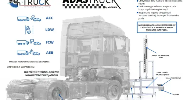 System ADAS eN-TRUCK pomaga kierowcom unikać zdarzeń, wykorzystując m.in. kalibrację laserową i radarową.