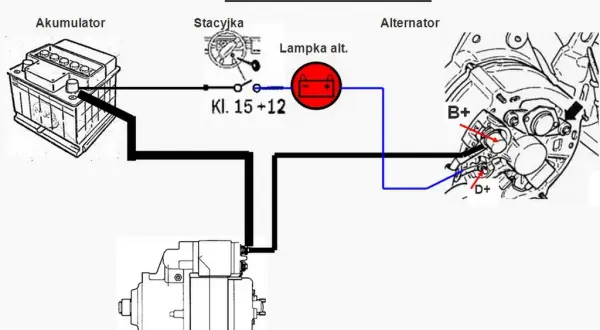 Jak podłączyć alternator WC 330 – prosty poradnik krok po kroku bez błędów