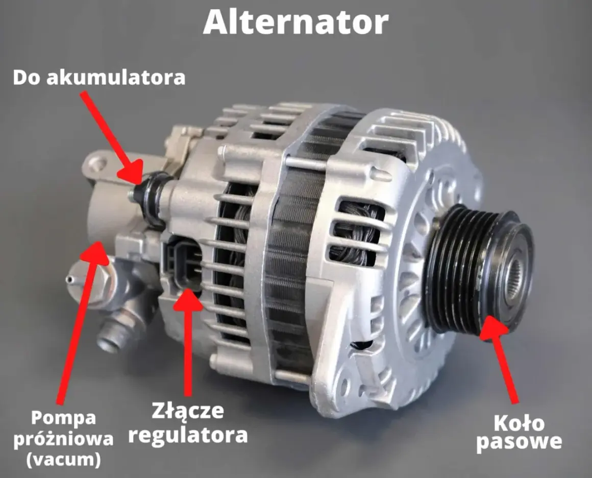 Jak dobrać alternator pod względem amperaży i uniknąć problemów z ładowaniem?