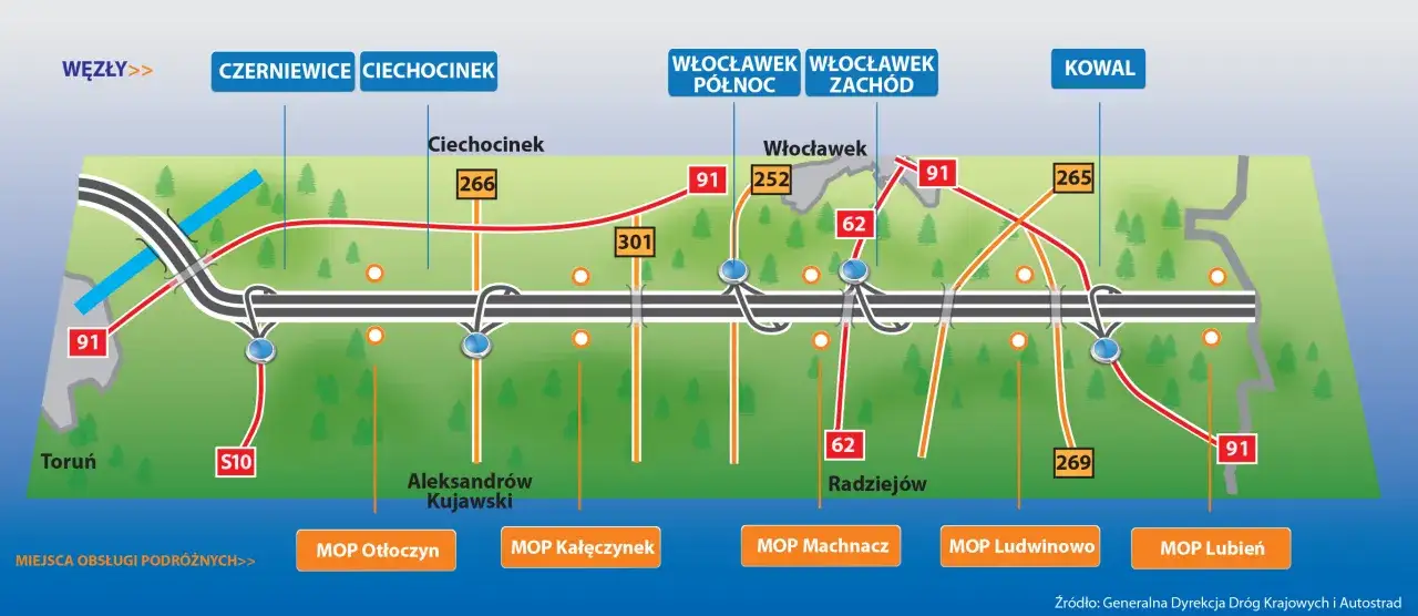 Mapa drogowa z węzłami i a1 wymiary. Widoczne drogi krajowe i autostrady, miejscowości: Toruń, Ciechocinek, Włocławek, Radziejów, Kowal.
