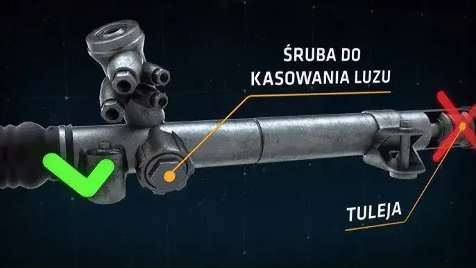 Zdjęcie Jak samemu naprawić maglownicę i uniknąć kosztownych napraw