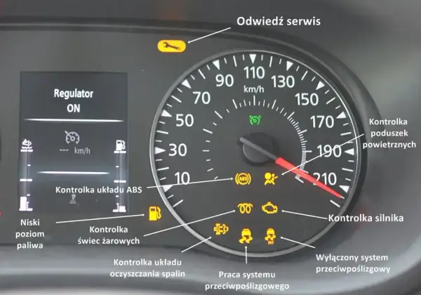 Na desce rozdzielczej świeci się kontrolka systemu przeciwpoślizgowego, informując o jego pracy lub wyłączeniu.